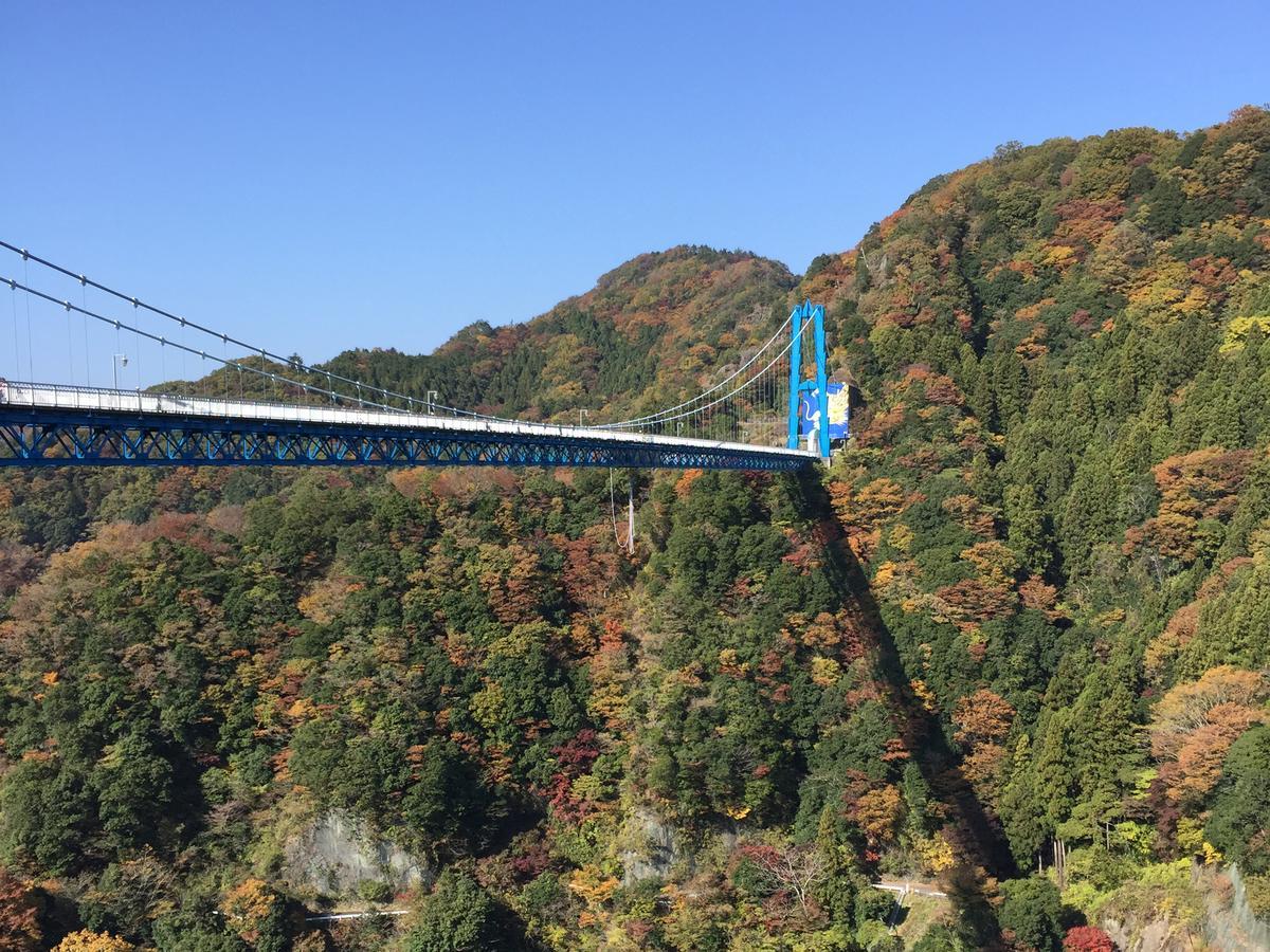 Suzukiya Ryokan Hotel Daigo Luaran gambar
